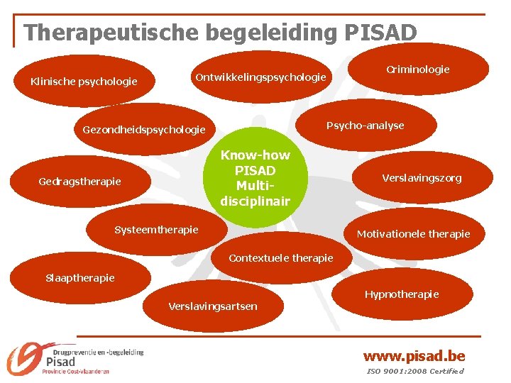 Therapeutische begeleiding PISAD Klinische psychologie Criminologie Ontwikkelingspsychologie Psycho-analyse Gezondheidspsychologie Know-how PISAD Multidisciplinair Gedragstherapie Systeemtherapie