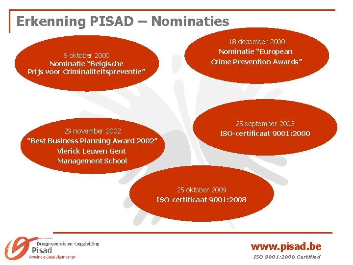 Erkenning PISAD – Nominaties 18 december 2000 Nominatie “European Crime Prevention Awards” 6 oktober