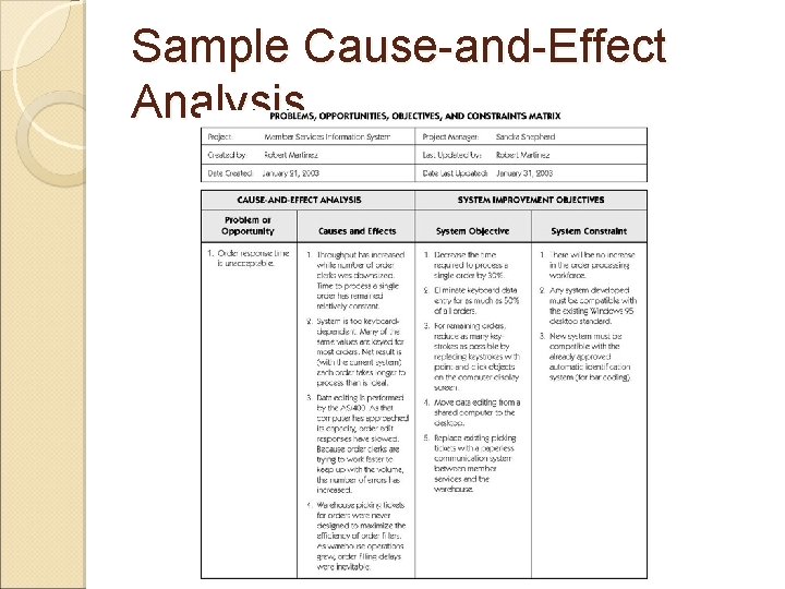 Sample Cause-and-Effect Analysis 