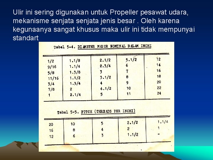 Ulir ini sering digunakan untuk Propeller pesawat udara, mekanisme senjata jenis besar. Oleh karena