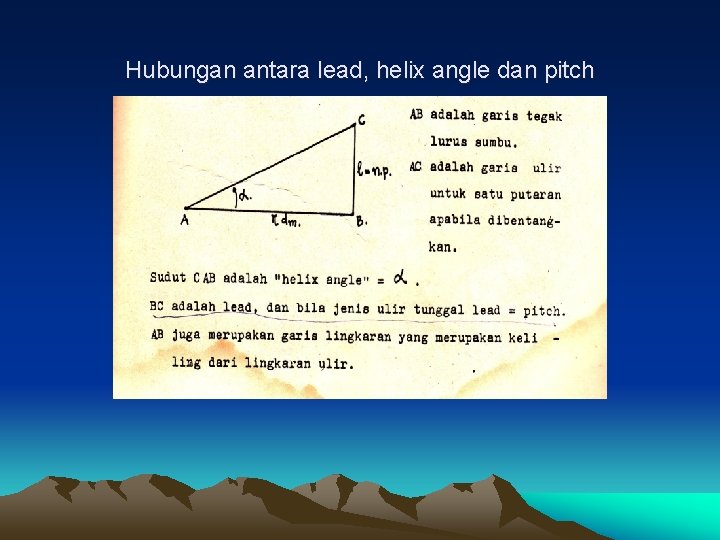 Hubungan antara lead, helix angle dan pitch 