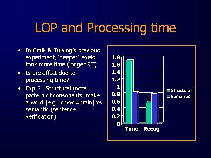 LOP and Processing time • In Craik & Tulving’s previous experiment, ‘deeper’ levels took