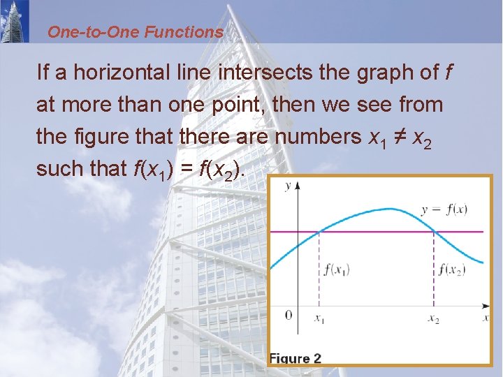 One-to-One Functions If a horizontal line intersects the graph of f at more than