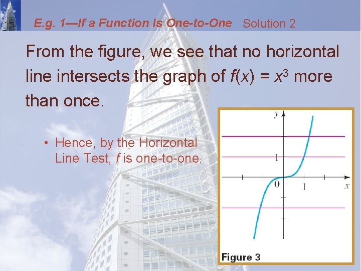 E. g. 1—If a Function Is One-to-One Solution 2 From the figure, we see