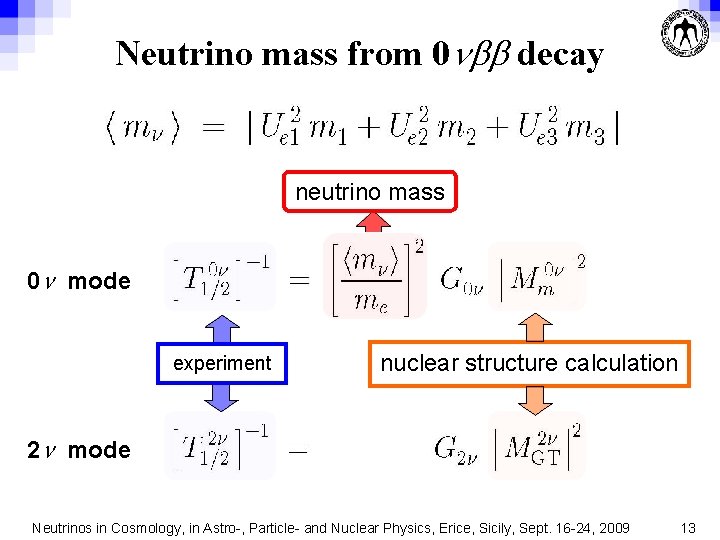 Neutrino mass from 0 nbb decay neutrino mass 0 n mode experiment nuclear structure
