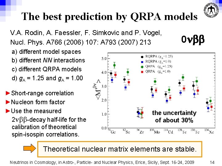 The best prediction by QRPA models V. A. Rodin, A. Faessler, F. Simkovic and