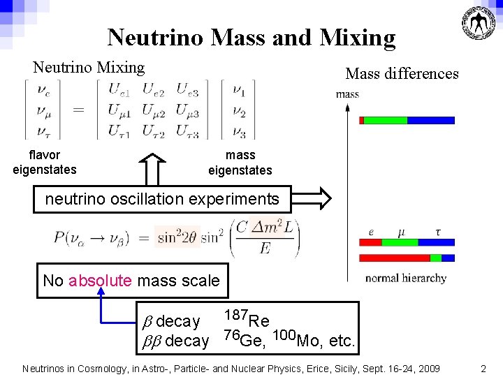 Neutrino Mass and Mixing Neutrino Mixing flavor eigenstates Mass differences mass eigenstates neutrino oscillation