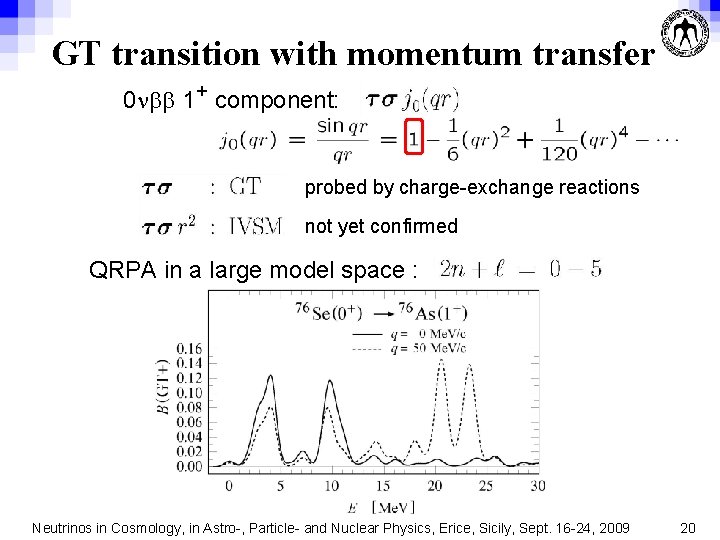 GT transition with momentum transfer 0 nbb 1+ component: probed by charge-exchange reactions not