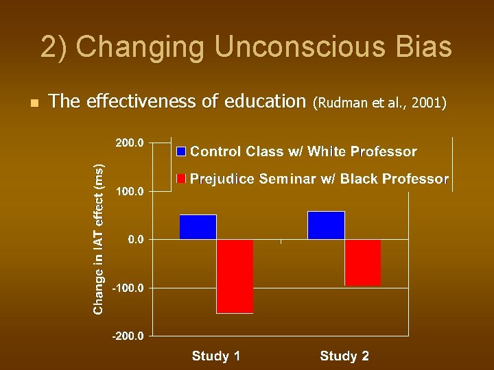 2) Changing Unconscious Bias n The effectiveness of education (Rudman et al. , 2001)
