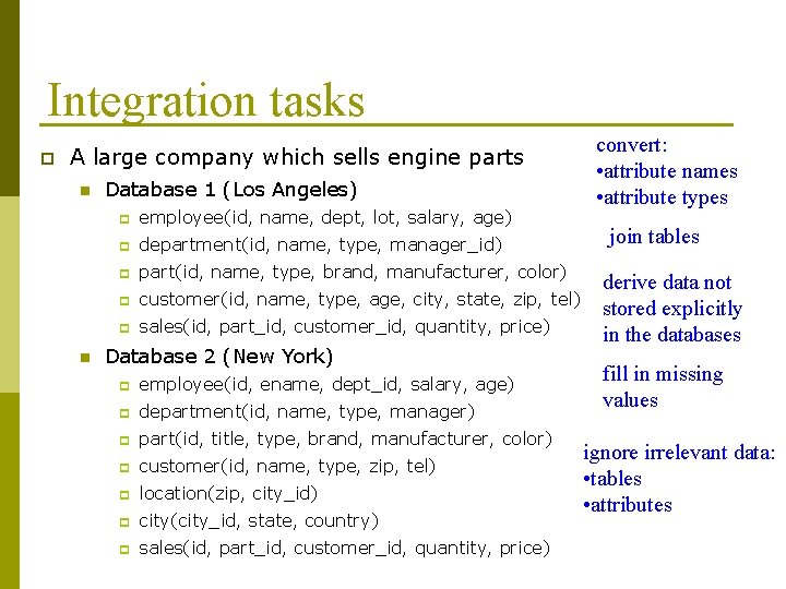 Integration tasks p A large company which sells engine parts n n Database 1