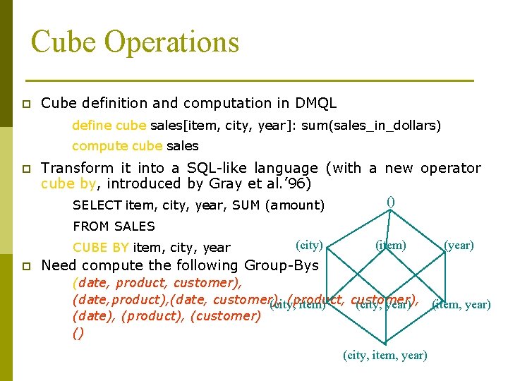 Cube Operations p Cube definition and computation in DMQL define cube sales[item, city, year]: