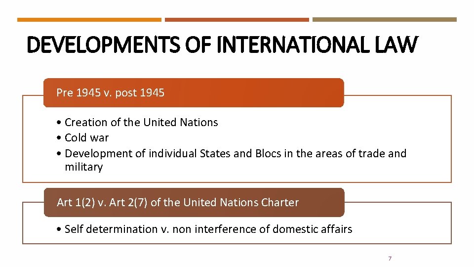 DEVELOPMENTS OF INTERNATIONAL LAW Pre 1945 v. post 1945 • Creation of the United