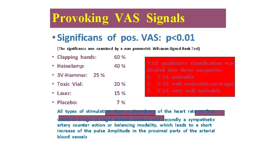 Provoking VAS Signals • Significans of pos. VAS: p<0. 01 (The significance was examined