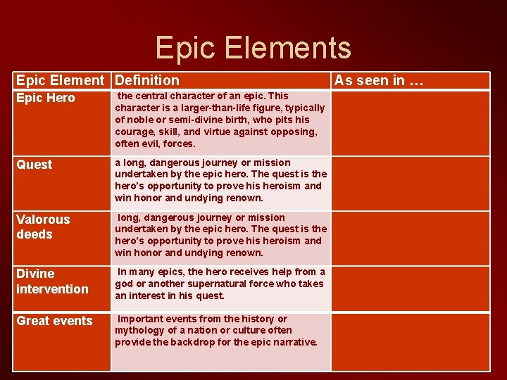 Epic Elements Epic Element Definition As seen in … Epic Hero the central character