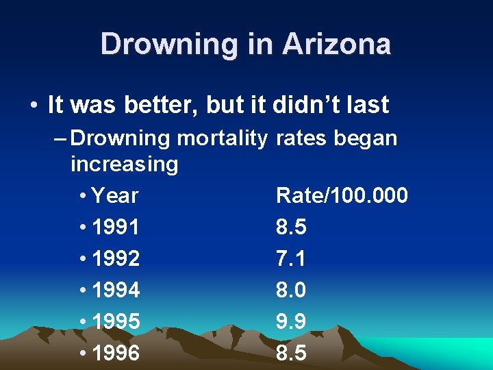 Drowning in Arizona • It was better, but it didn’t last – Drowning mortality