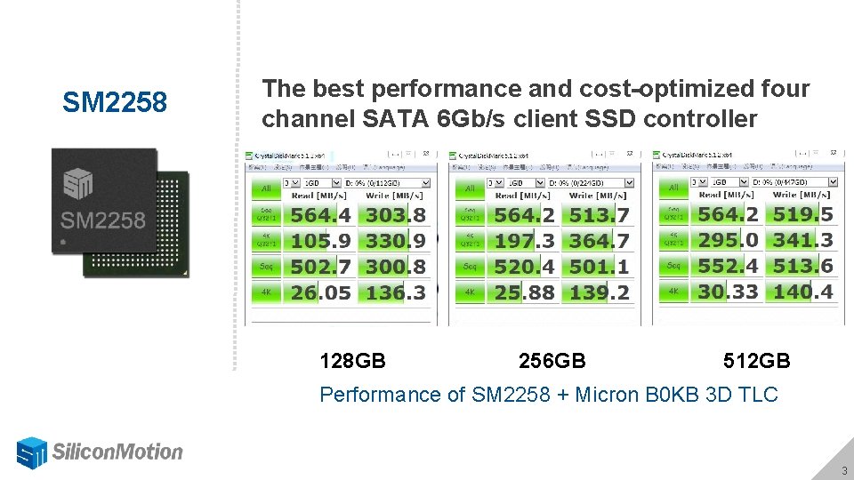 SM 2258 The best performance and cost-optimized four channel SATA 6 Gb/s client SSD