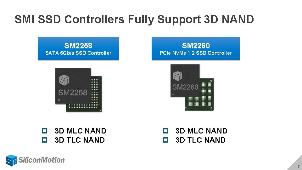 SMI SSD Controllers Fully Support 3 D NAND SM 2258 SM 2260 SATA 6