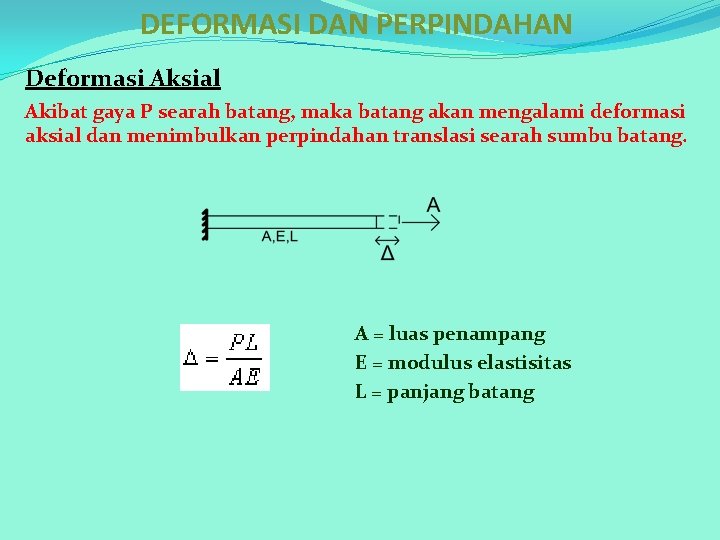 DEFORMASI DAN PERPINDAHAN Deformasi Aksial Akibat gaya P searah batang, maka batang akan mengalami