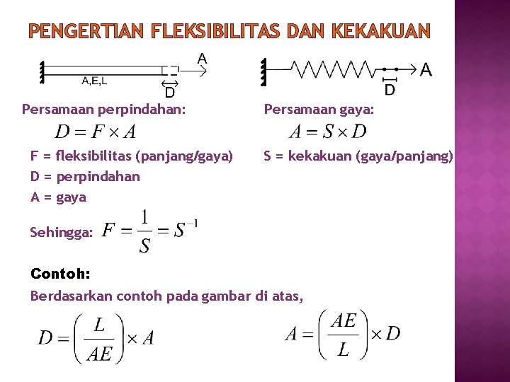 PENGERTIAN FLEKSIBILITAS DAN KEKAKUAN Persamaan perpindahan: F = fleksibilitas (panjang/gaya) D = perpindahan A