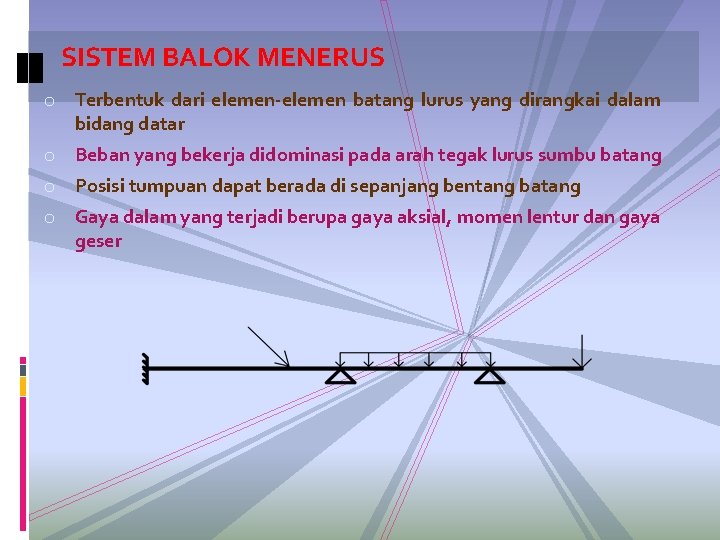 SISTEM BALOK MENERUS o Terbentuk dari elemen-elemen batang lurus yang dirangkai dalam bidang datar