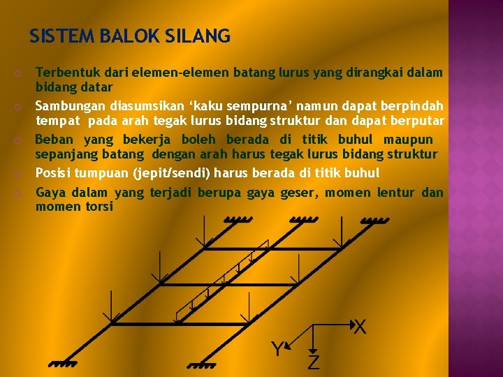 SISTEM BALOK SILANG o o o Terbentuk dari elemen-elemen batang lurus yang dirangkai dalam