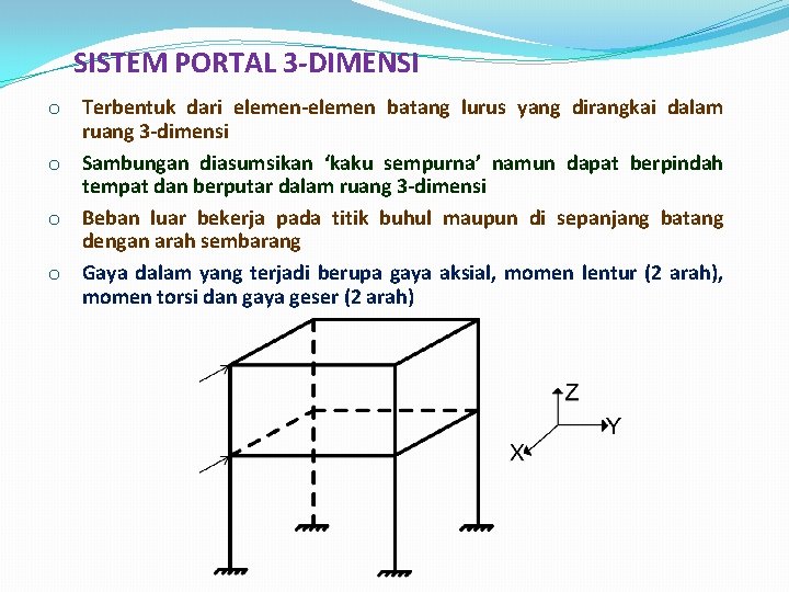 SISTEM PORTAL 3 -DIMENSI o Terbentuk dari elemen-elemen batang lurus yang dirangkai dalam ruang