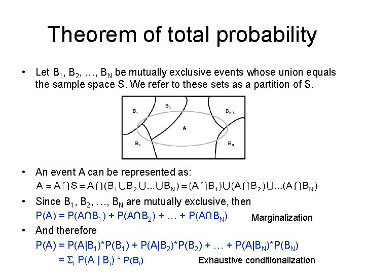 Theorem of total probability • Let B 1, B 2, …, BN be mutually