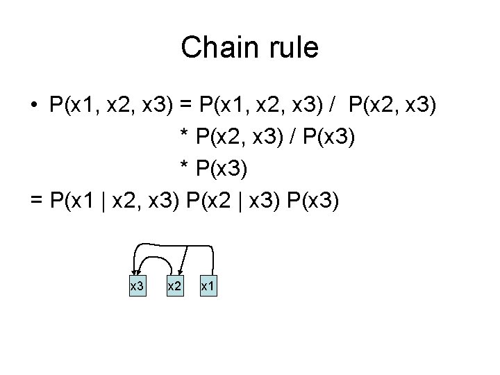 Chain rule • P(x 1, x 2, x 3) = P(x 1, x 2,