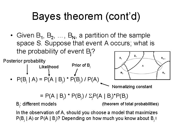 Bayes theorem (cont’d) • Given B 1, B 2, …, BN, a partition of