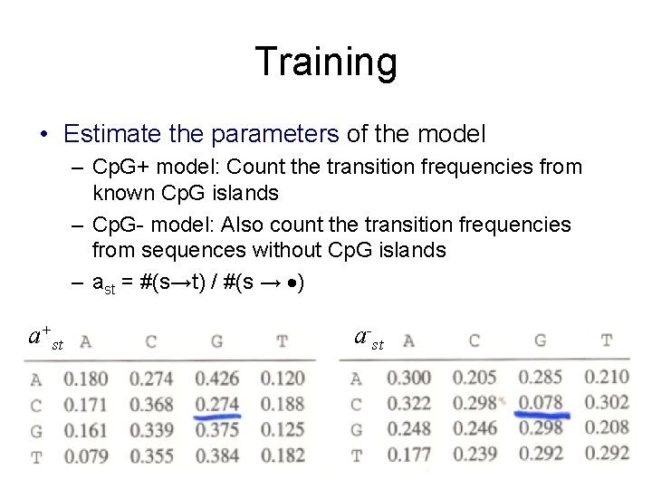 Training • Estimate the parameters of the model – Cp. G+ model: Count the