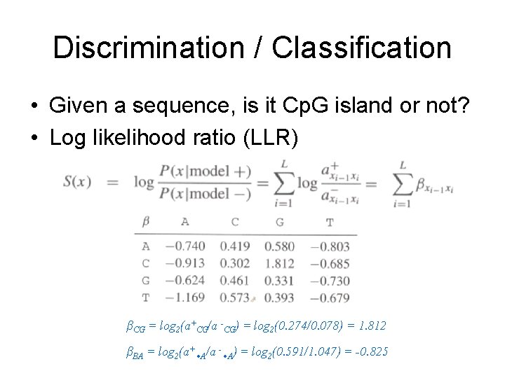 Discrimination / Classification • Given a sequence, is it Cp. G island or not?