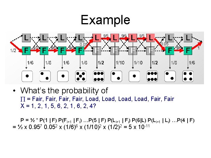Example 0. 05 • What’s the probability of = Fair, Load, Fair, Fair X