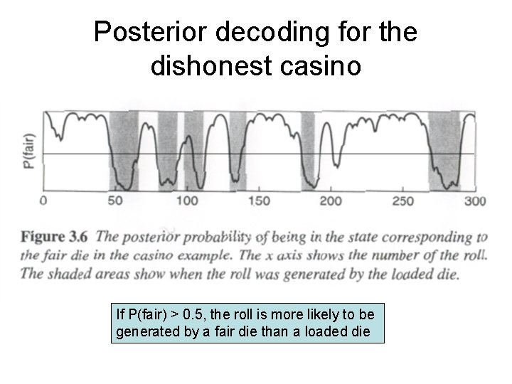 Posterior decoding for the dishonest casino If P(fair) > 0. 5, the roll is