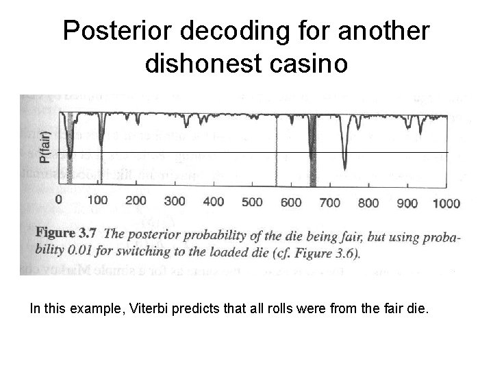 Posterior decoding for another dishonest casino In this example, Viterbi predicts that all rolls