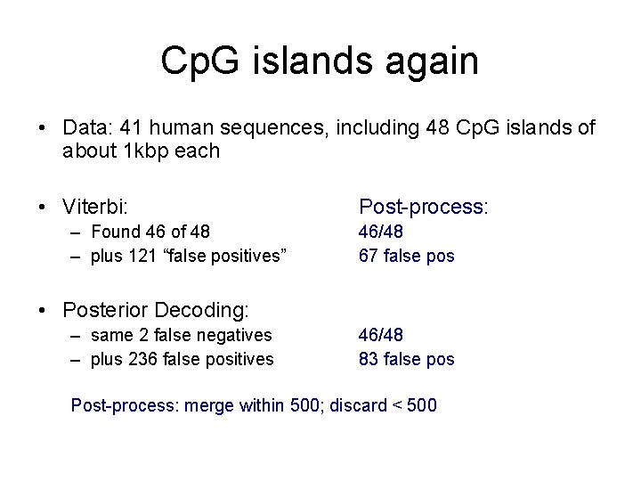 Cp. G islands again • Data: 41 human sequences, including 48 Cp. G islands