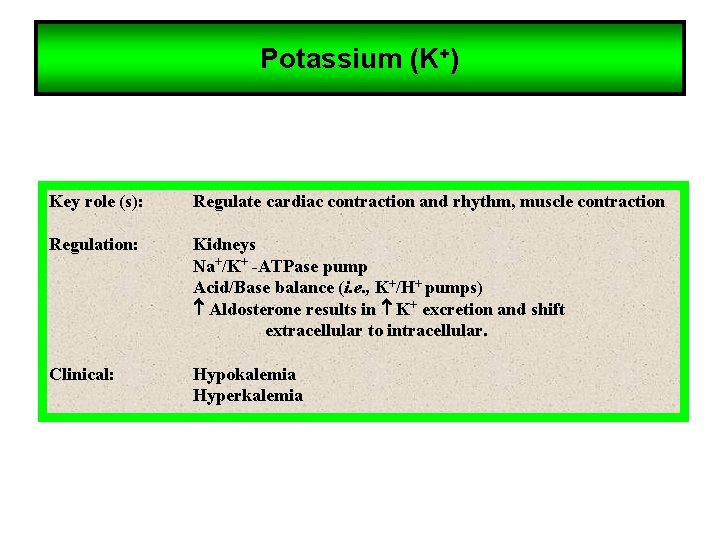 Potassium (K+) Key role (s): Regulate cardiac contraction and rhythm, muscle contraction Regulation: Kidneys