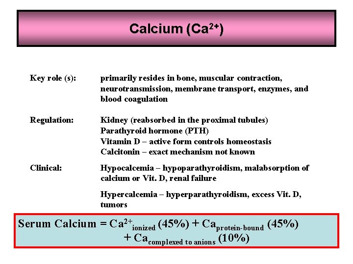 Calcium (Ca 2+) Key role (s): primarily resides in bone, muscular contraction, neurotransmission, membrane