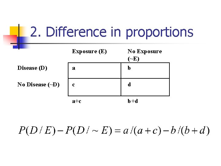 2. Difference in proportions Exposure (E) Disease (D) a No Exposure (~E) b No