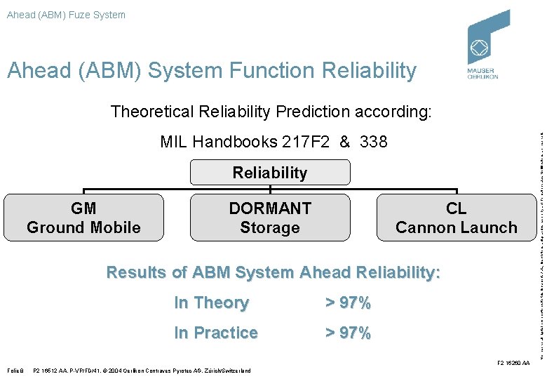 Ahead (ABM) Fuze System Ahead (ABM) System Function Reliability MIL Handbooks 217 F 2