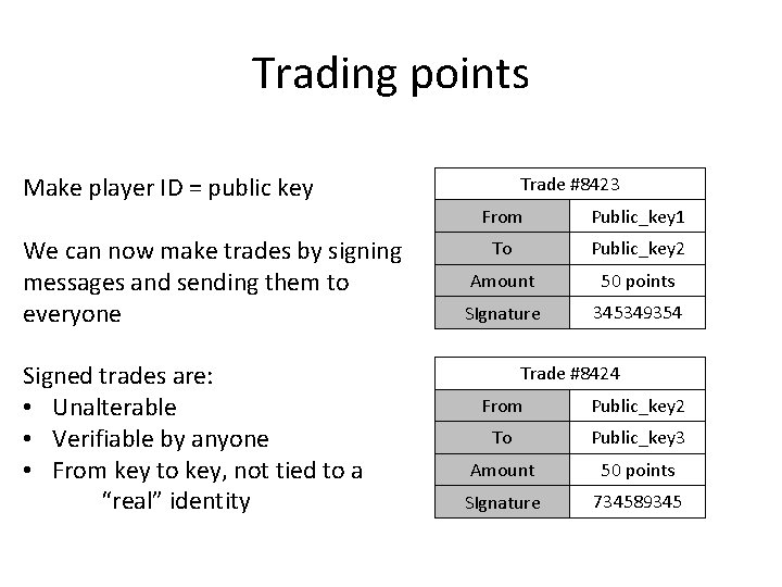 Trading points Make player ID = public key We can now make trades by