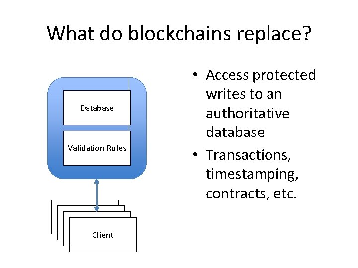 What do blockchains replace? Database Validation Rules Client • Access protected writes to an