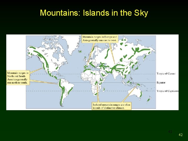 Mountains: Islands in the Sky 42 42 