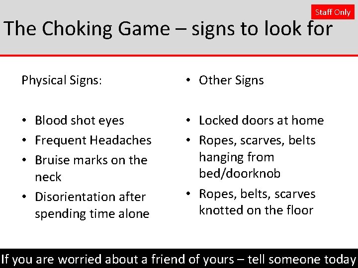 Staff Only The Choking Game – signs to look for Physical Signs: • Other