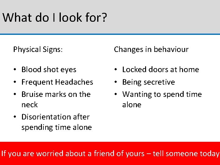 What do I look for? Physical Signs: Changes in behaviour • Blood shot eyes