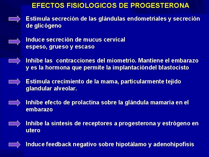 EFECTOS FISIOLOGICOS DE PROGESTERONA Estimula secreción de las glándulas endometriales y secreción de glicógeno