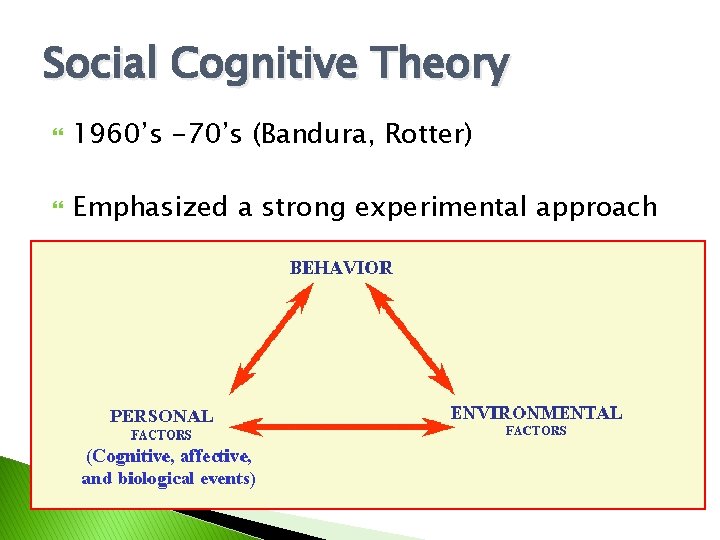Social Cognitive Theory 1960’s -70’s (Bandura, Rotter) Emphasized a strong experimental approach 