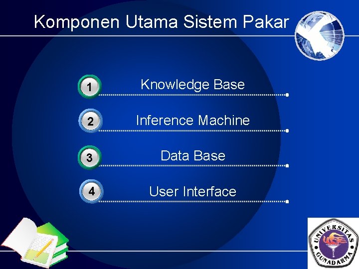 Komponen Utama Sistem Pakar 3 1 Knowledge Base 2 Inference Machine 3 Data Base