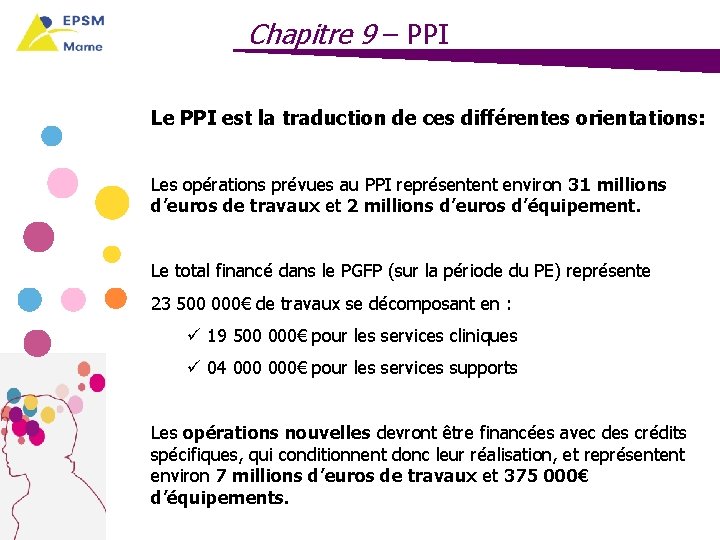 Chapitre 9 – PPI Le PPI est la traduction de ces différentes orientations: Les