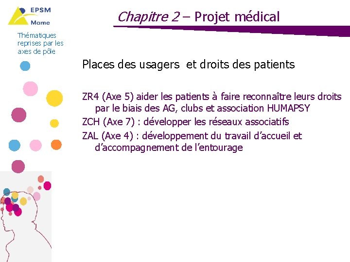 Chapitre 2 – Projet médical Thématiques reprises par les axes de pôle Places des