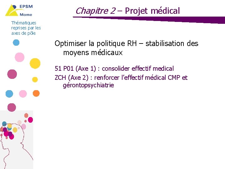 Chapitre 2 – Projet médical Thématiques reprises par les axes de pôle Optimiser la